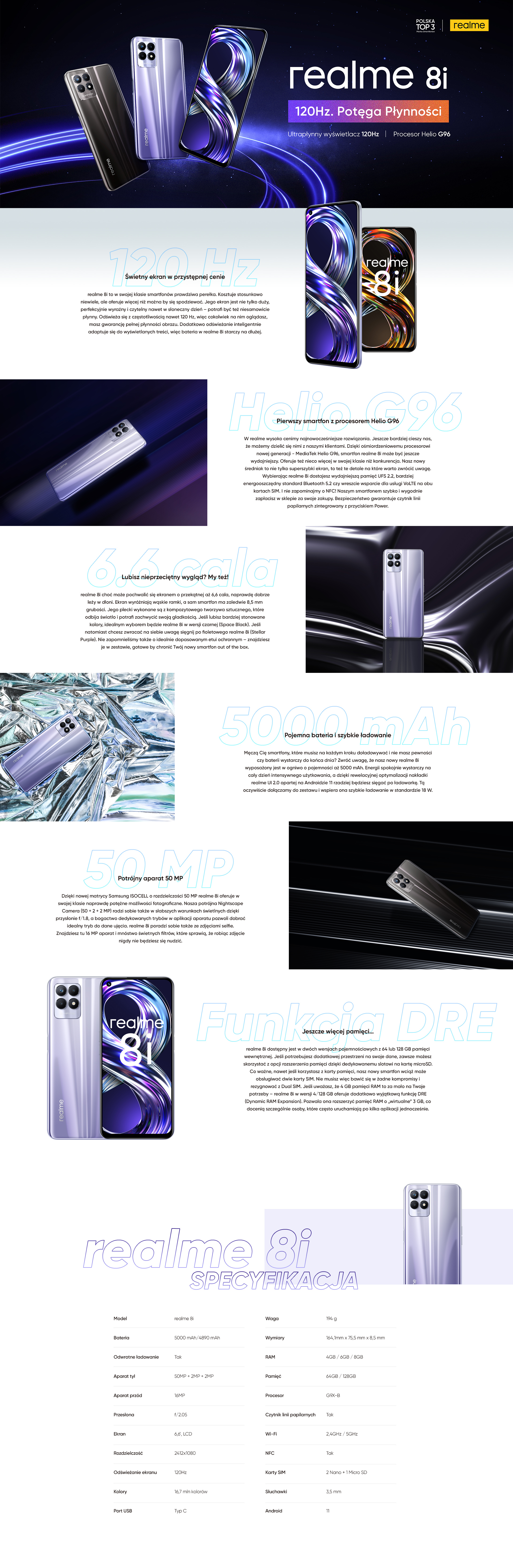 Prezentacja Realme 8i 