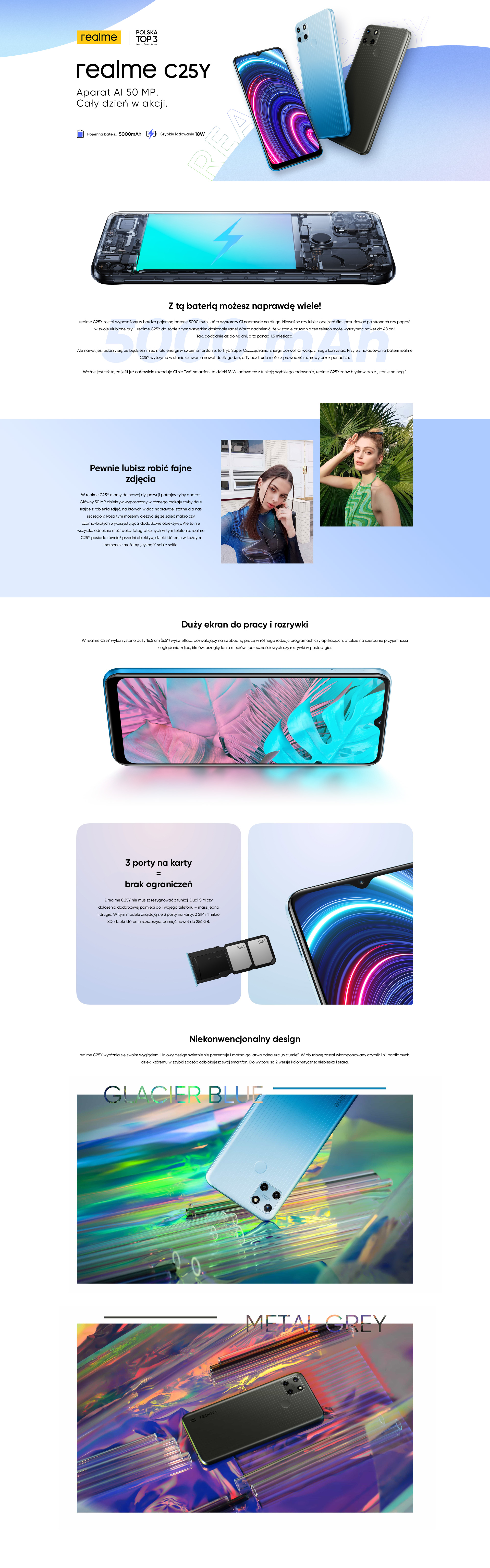 Prezentacja Realme C25 